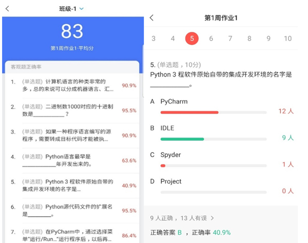 刘洋制作的超星平台教学示意图